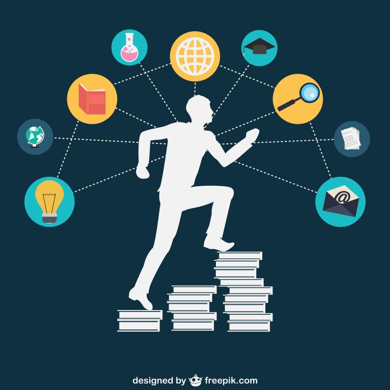 Importance of learning new things